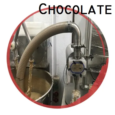 Envasadora de Chocolate Envasadora de Chocolate