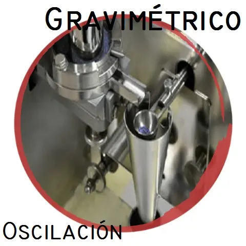 Dosificador de polvo Gravimétrico Dosificador de polvo Gravimétrico